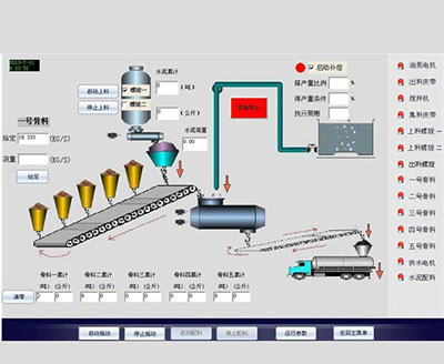 智能配料控製係統-1.jpg