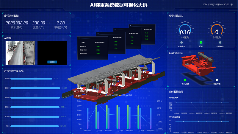 AI稱重係統 11.26-1.png